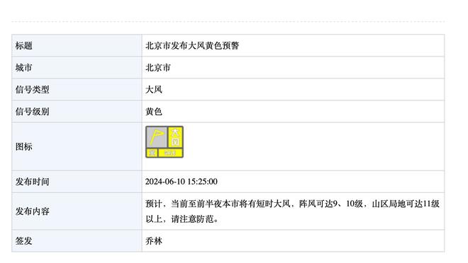 名宿：米兰伤病过多明显是训练准备出问题 可能也影响了球员心态